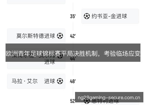 欧洲青年足球锦标赛平局决胜机制，考验临场应变
